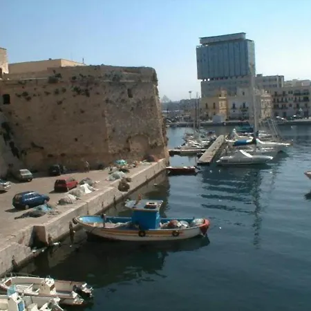 Casa Vacanze Della Giudecca Semesterbostad *